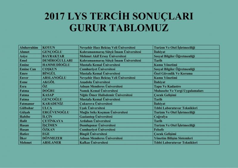 0 72 Ay Cocuk Gelisimi Kursu Halk Egitim Merkezi